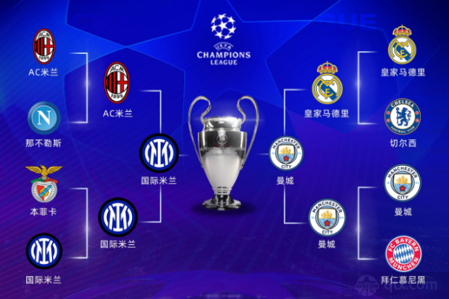 First Line压力容器